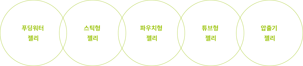 푸딩워터젤리/스틱형젤리/파우치형젤리/튜브형젤리/압출기젤리