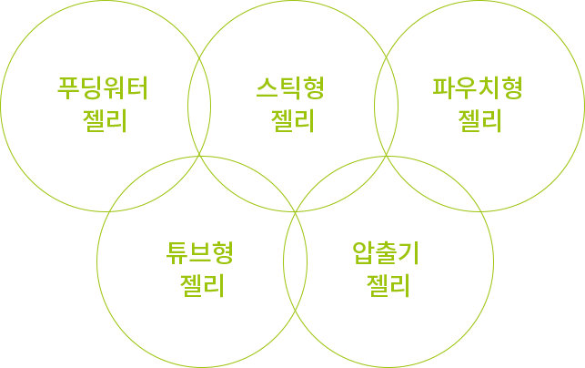 푸딩워터젤리/스틱형젤리/파우치형젤리/튜브형젤리/압출기젤리